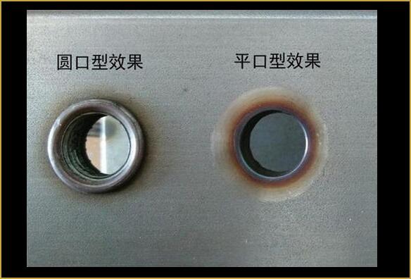 圓口、平口效果